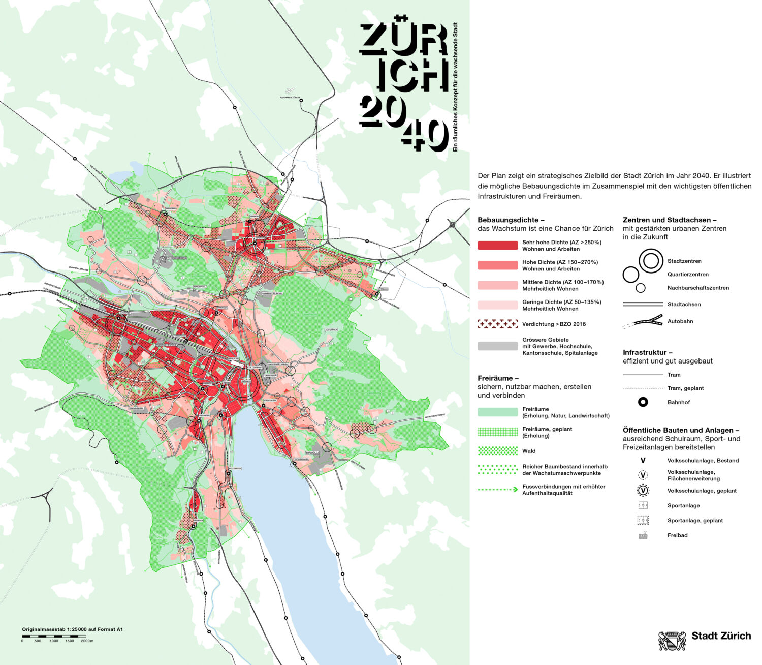 Stadtplanung im grossen Massstab - Zürich und der Kommunale Richtplan