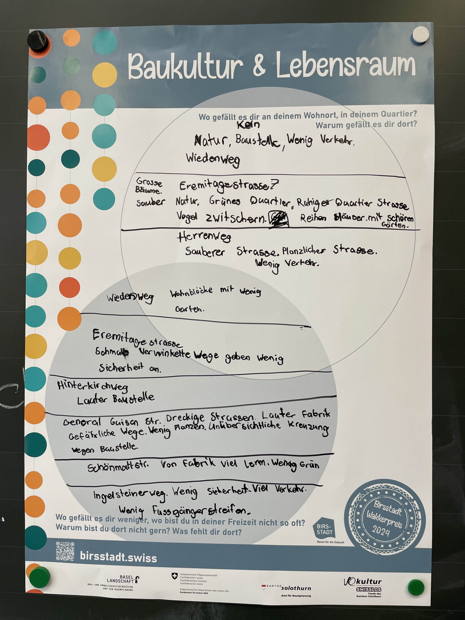 Die Quartierforscher:innen sind unterwegs